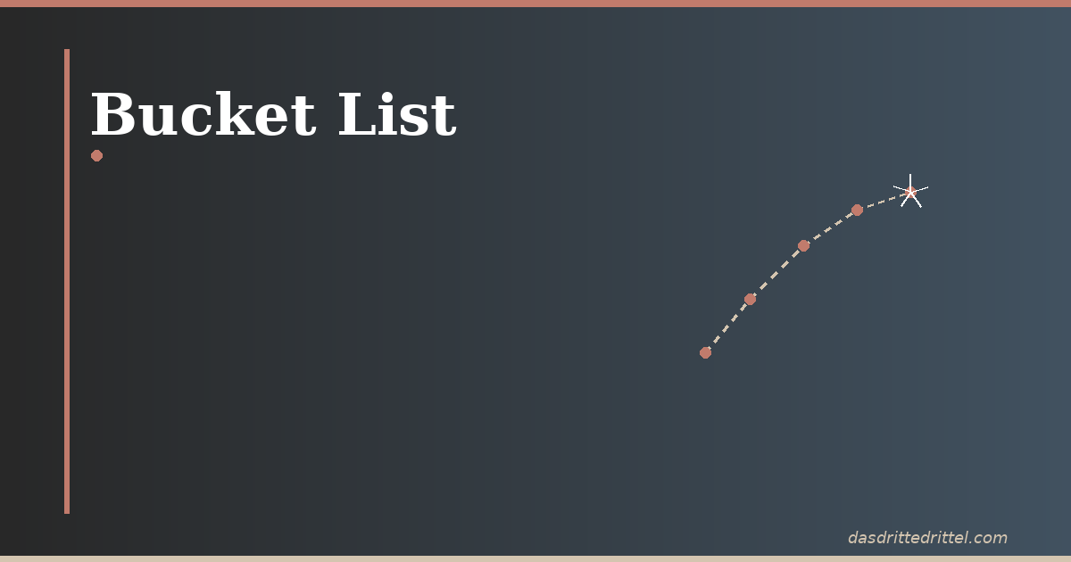 Featured bucket list