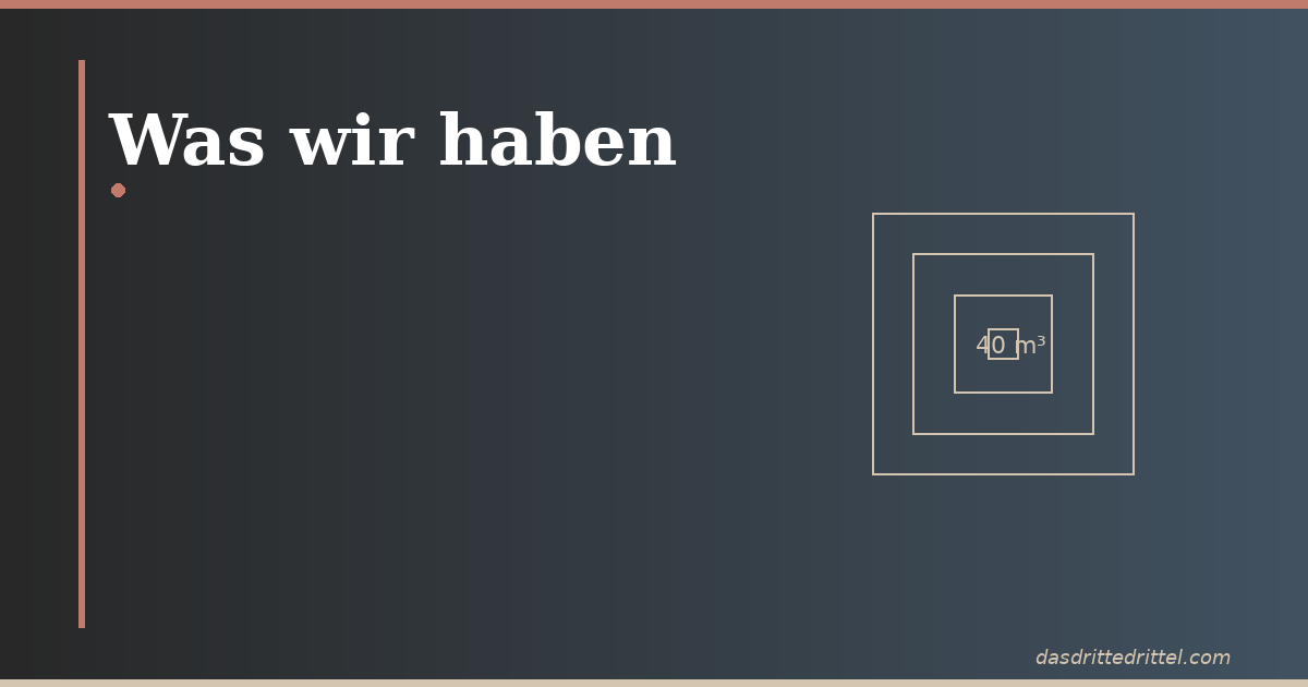 Featured was wir haben
